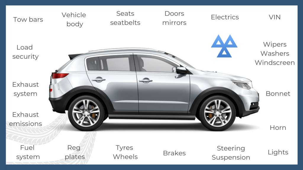 Everything Your Need To Know About A Vehicle MOT Tivoli   MOT 1024x576 